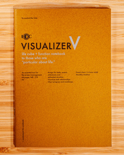 Luddite Function Notebook Visualizer - A5 -